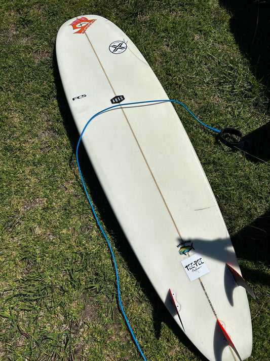 Gurnards Sticker Pack (COMING SOON)